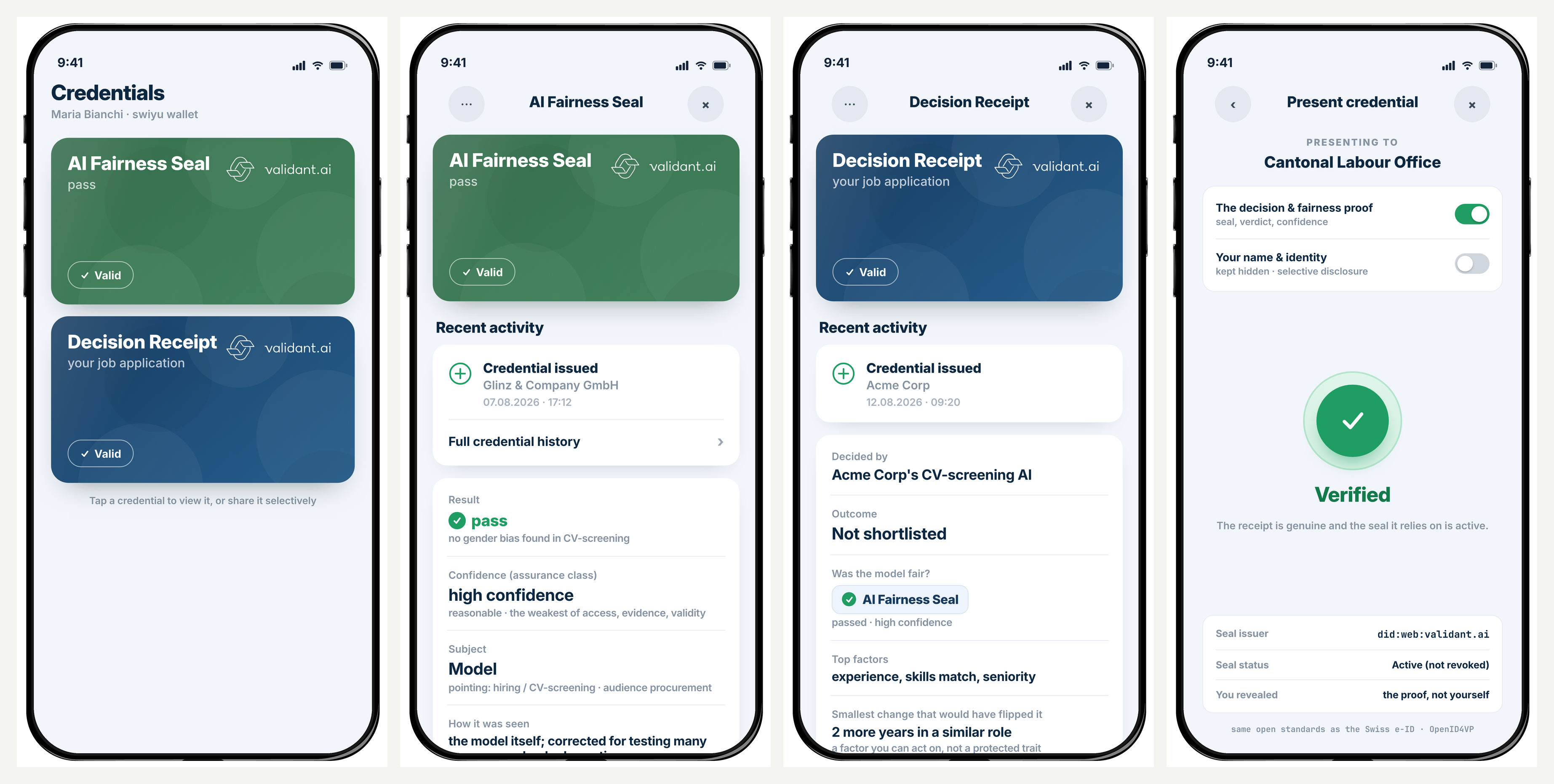 Four wallet screens side by side: the AI system's fairness seal, the person's decision receipt, the selective presentation of that receipt, and the verified result.