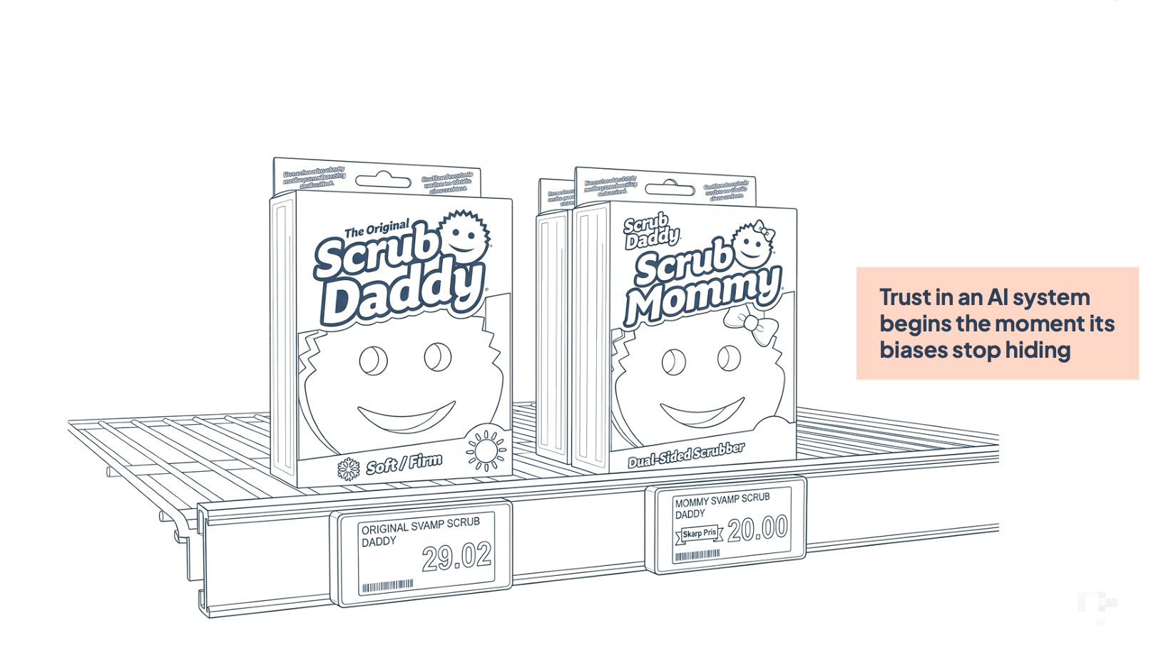 Two near-identical cleaning sponges on a retail shelf: the male-coded “Scrub Daddy” priced higher than the female-coded “Scrub Mommy”, which is sold as a cheaper variant of the same brand, with the caption “Trust in an AI system begins the moment its biases stop hiding.”