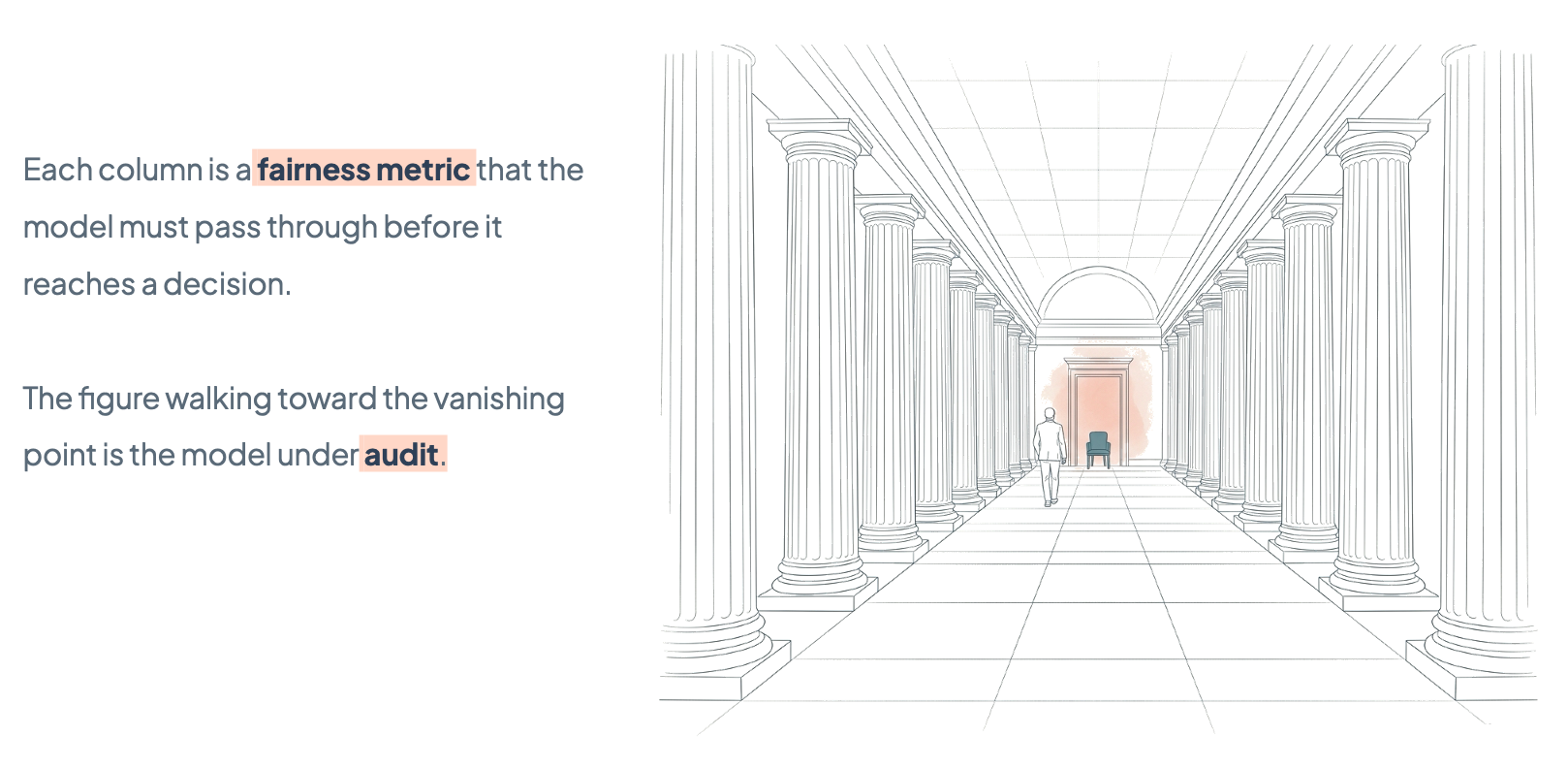 Architectural line drawing of a long colonnade receding to a vanishing point, with a single figure walking down it.
