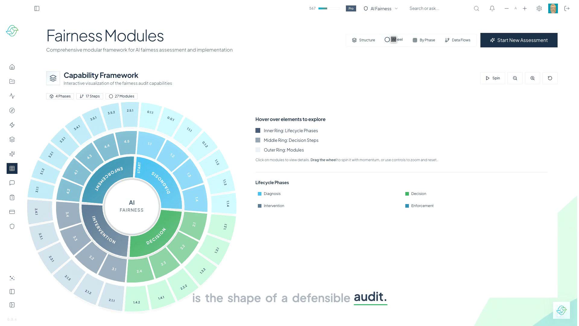 Assessment Modules — the depth behind every Pulse verdict
