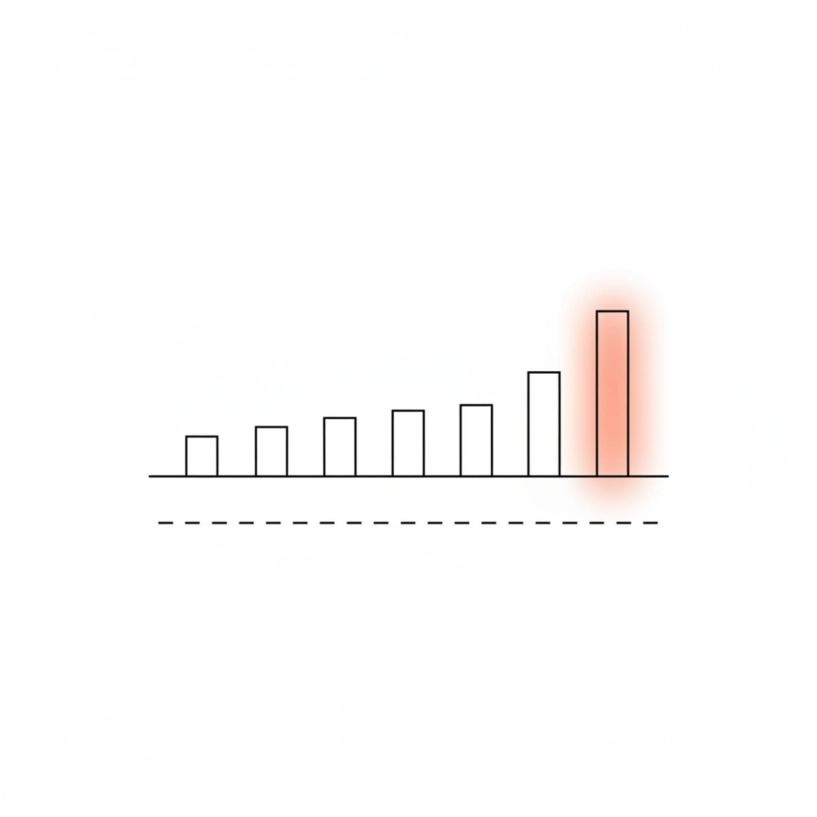 Line drawing of a row of short, even vertical bars with one hidden bar spiking far above a flat average line, the tall bar softly stained coral, with a dashed threshold line below.