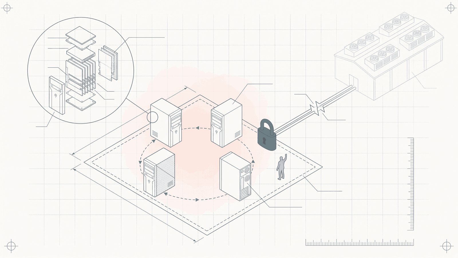Blanco-style isometric line drawing of four ordinary tower computers standing on a dashed floor boundary and linked by a dashed ring with direction arrows, a teal padlock on the boundary’s corner, and a conduit to a large, faintly drawn distant data hall cut by break marks, with a soft coral wash behind the local cluster and a small human figure beside the boundary for scale.