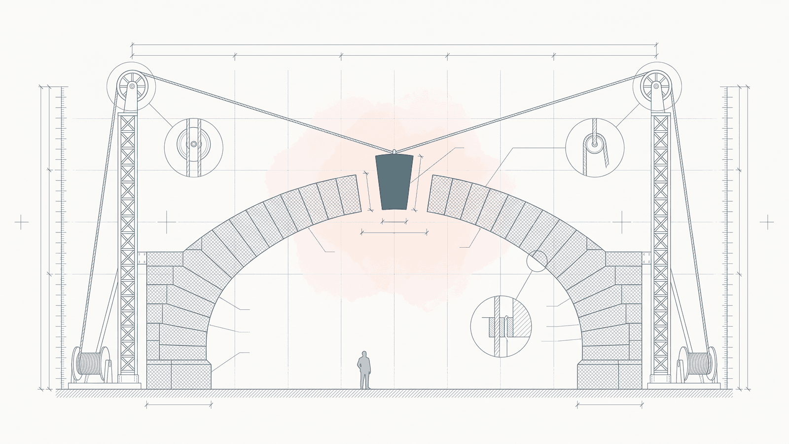 Blanco-style technical line drawing of two stone half-arches rising from opposite piers with a gap at the crown, and a teal keystone suspended above the gap by two ropes running over pulleys on tall gantries down to two winches, one on each side, with a soft coral wash behind the keystone and a small human figure standing under the arch for scale.